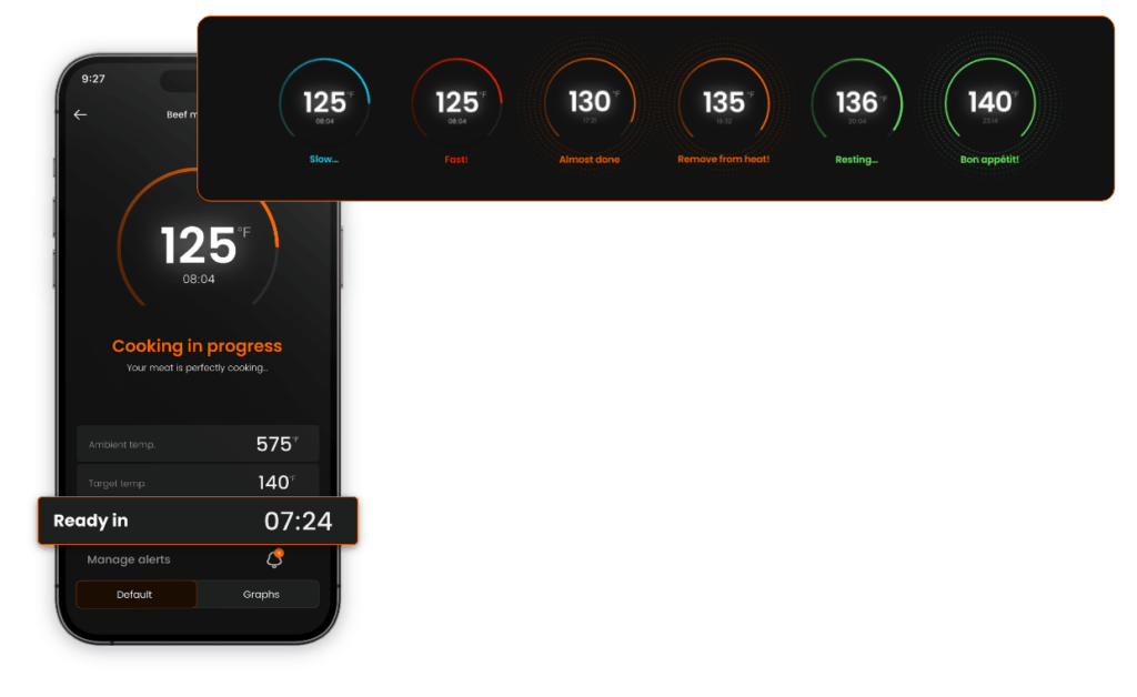 Machine learning cooking algorithm connected thermometer