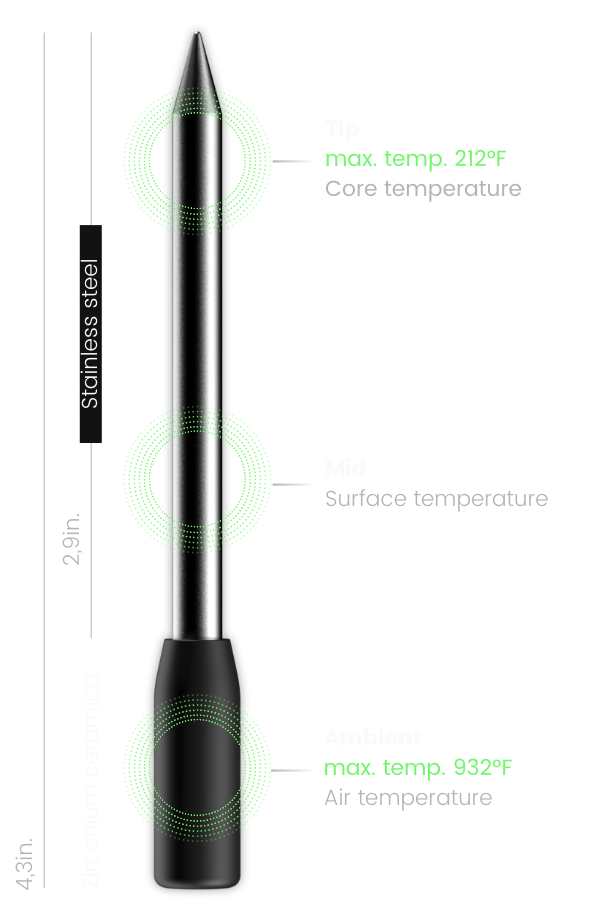 meat it 3 wireless meat thermometer